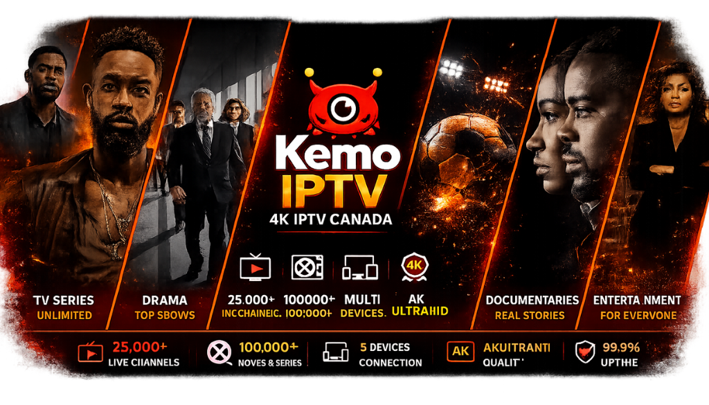 Kemo IPTV 4K Canada entertainment banner featuring premium TV series, live sports, movies, documentaries, and multi-device streaming.